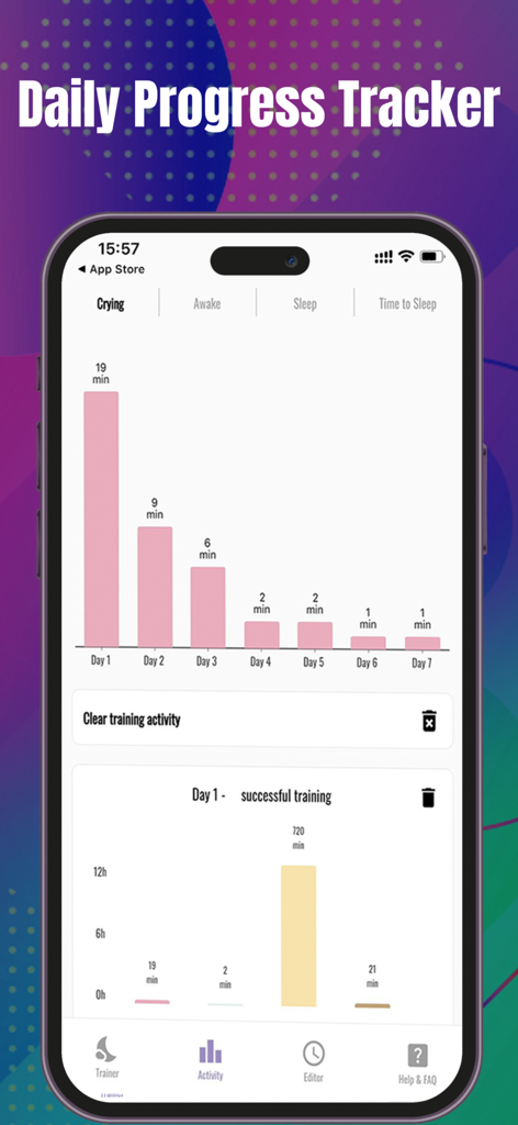 Sleep trainer - Ferber method - Daily progress tracker showing a decrease in baby crying time over seven days of sleep training