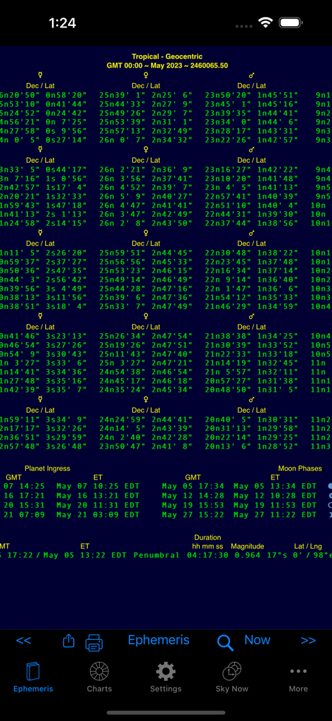 iPhemeris Astrology Charts - Technical astrology ephemeris table with planetary positions and moon phases