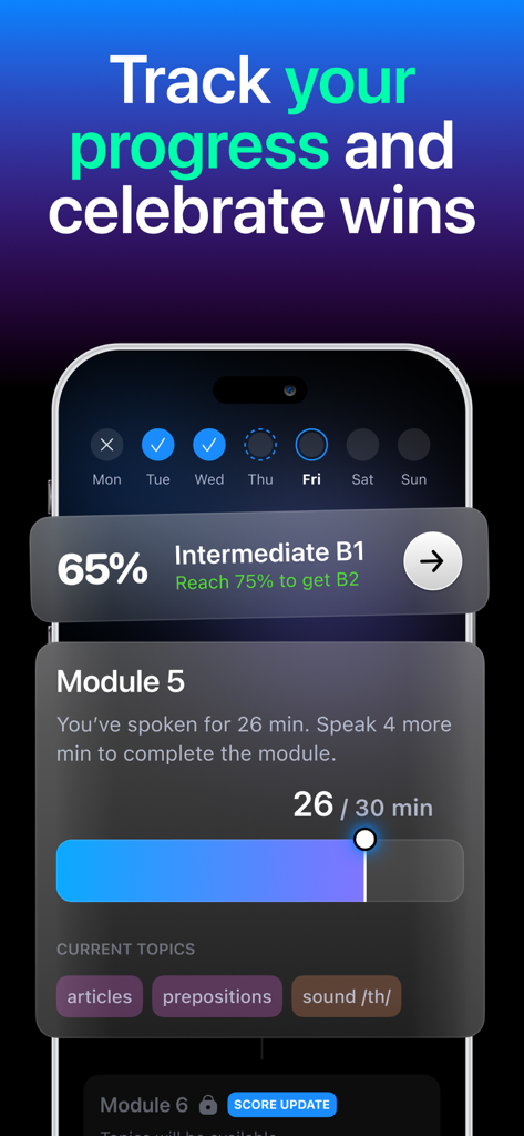 Fluently - AI English Tutor - Fluentlyアプリのダッシュボードに英語学習の進捗状況、週のアクティビティ、モジュールのステータスが表示されています