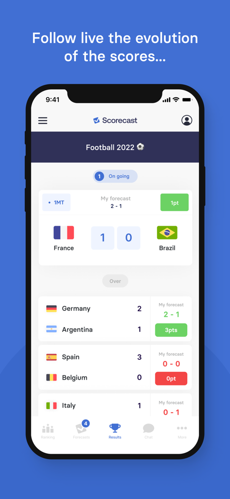 Scorecast | Sport Forecasting - Scorecast app interface showing live football scores and forecasting results