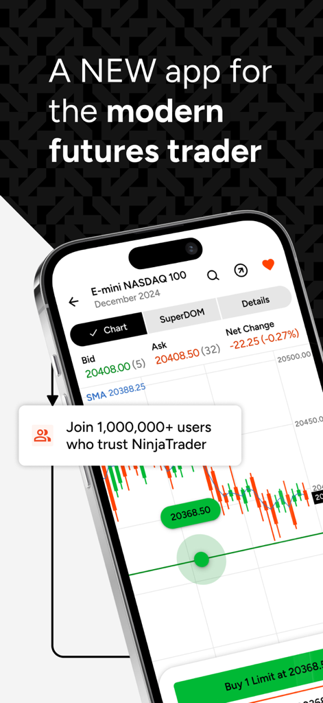 NinjaTrader | Trade Futures - Un smartphone affichant l'interface de l'application NinjaTrader avec un graphique de contrats à terme E-mini NASDAQ 100.