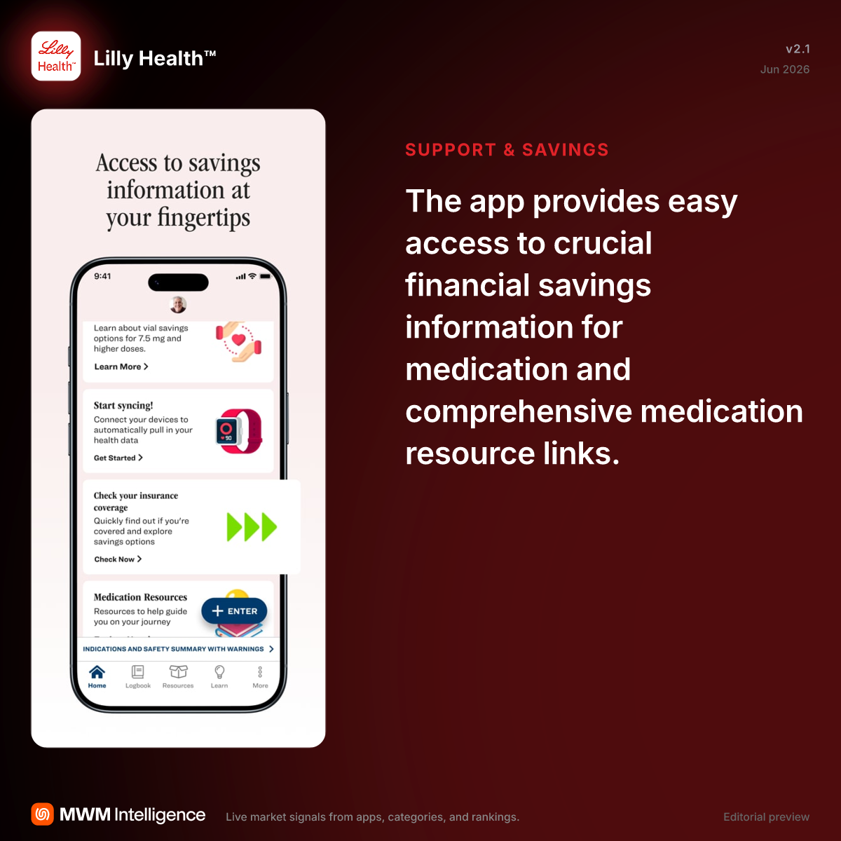 Lilly Health™ - Medical App | MWM