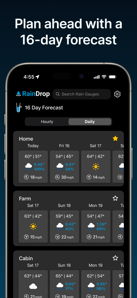 RainDrop - Virtual Rain Gauge - RainDropアプリのインターフェースで、自宅、農場、キャビンを含む複数の保存された場所の16日間天気予報を表示