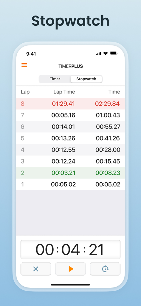 MultiTimer: Stopwatch + Timer - MultiTimer app stopwatch screen showing a list of eight recorded laps with lap times and a large digital display at the bottom.