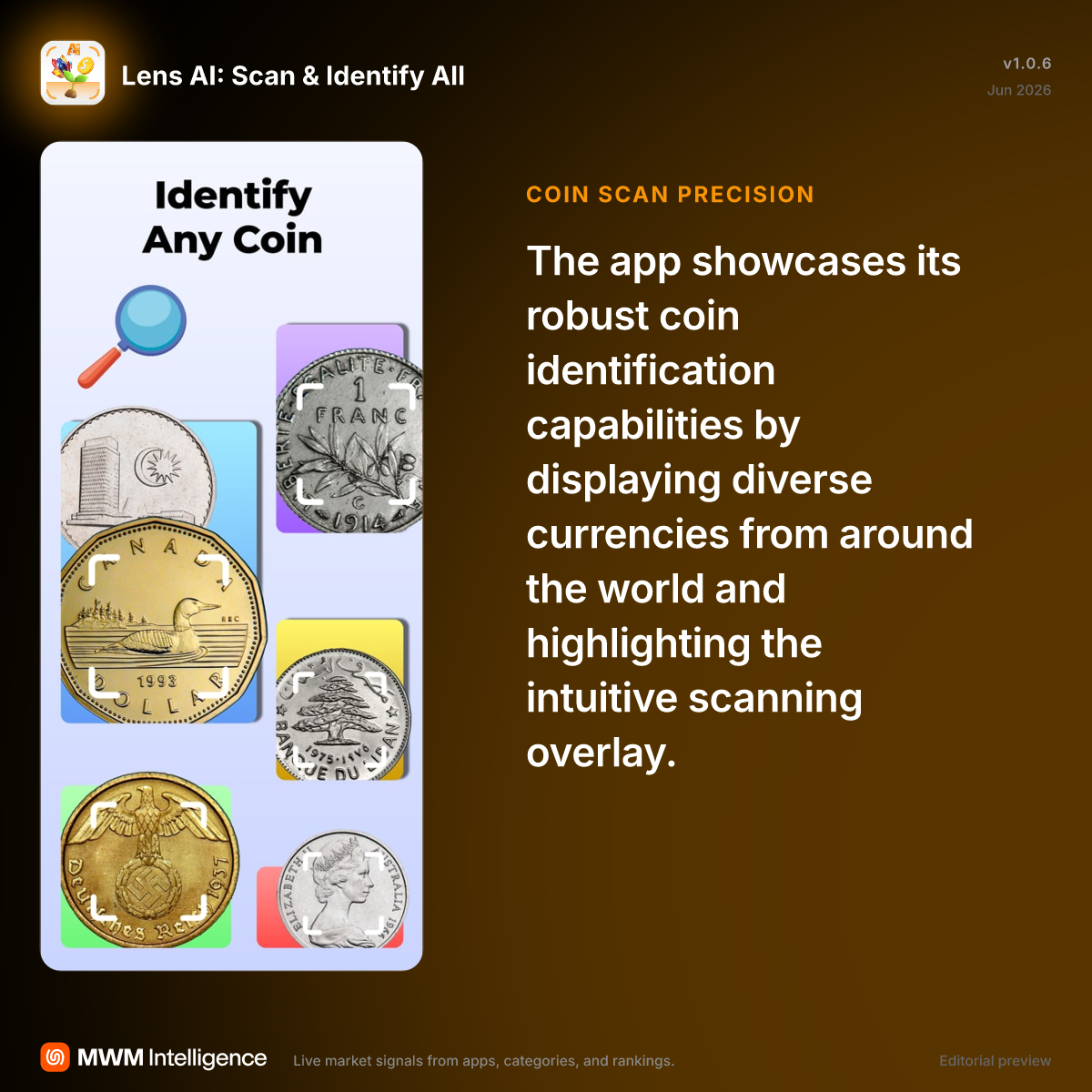 Lens AI: Scan & Identify All - Utilities App | MWM
