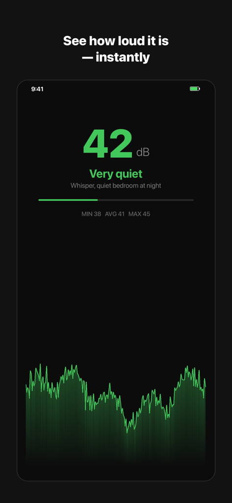 Interfaz de la aplicación dB Meter que muestra 42 decibelios y una etiqueta de estado muy silencioso con una forma de onda verde.