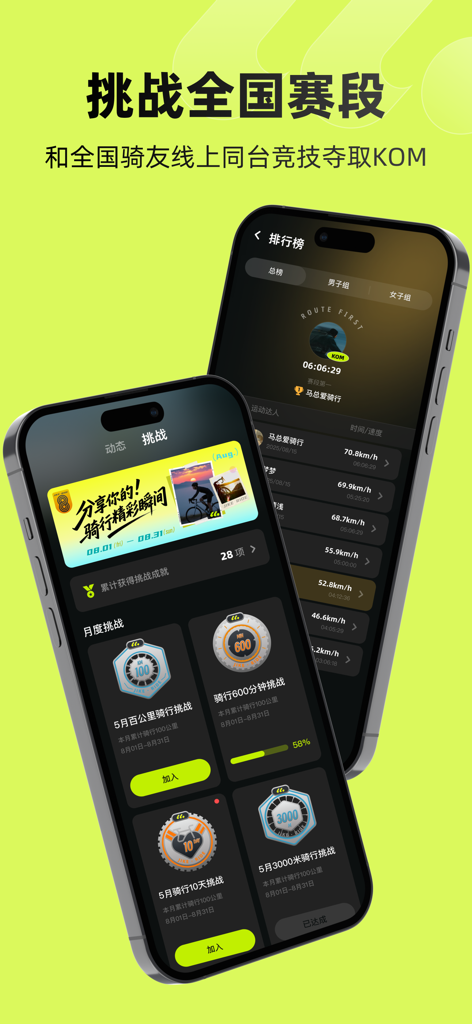 Jike Riding cycling app interface showcasing monthly challenges and national leaderboards on mobile phones