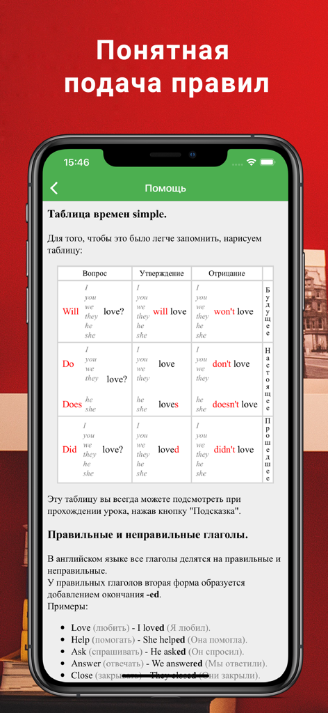 Tabla de conjugación de verbos en inglés con texto en ruso