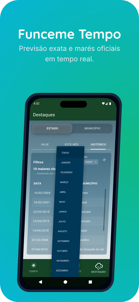Funceme Tempo app highlights section displaying historical weather data filters for Ceara