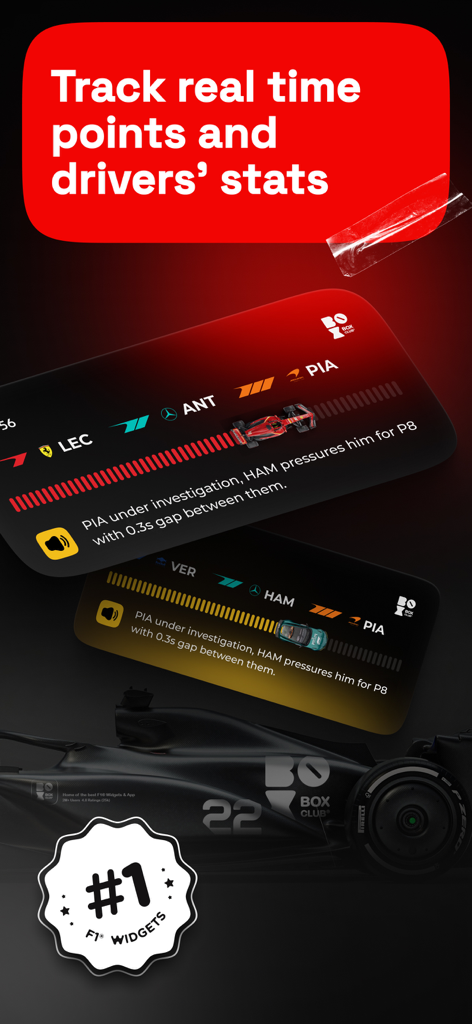 Interface de l'application Box Box Club montrant des widgets de suivi de course de Formule 1 en temps réel et des statistiques de pilotes