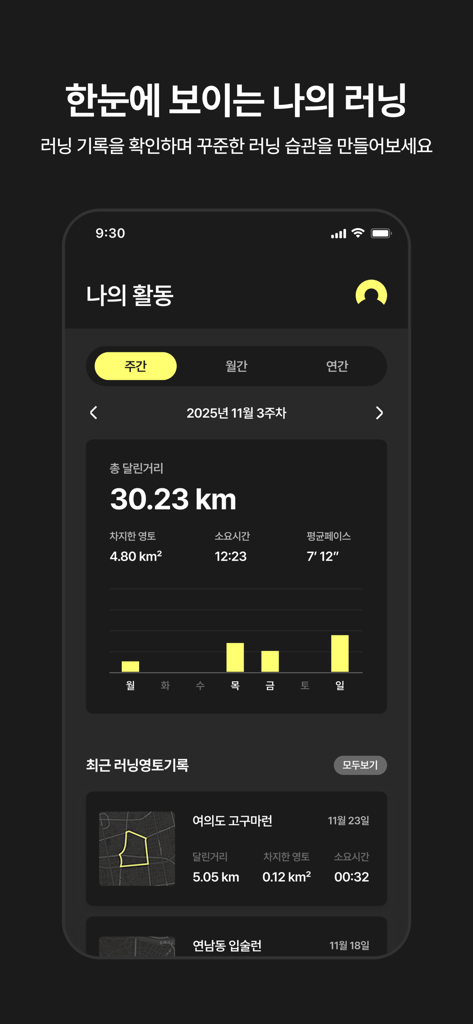 KYRO - 러닝을 게임처럼 - Painel do aplicativo KYRO exibindo estatísticas de distância de corrida semanal, ritmo e território ocupado