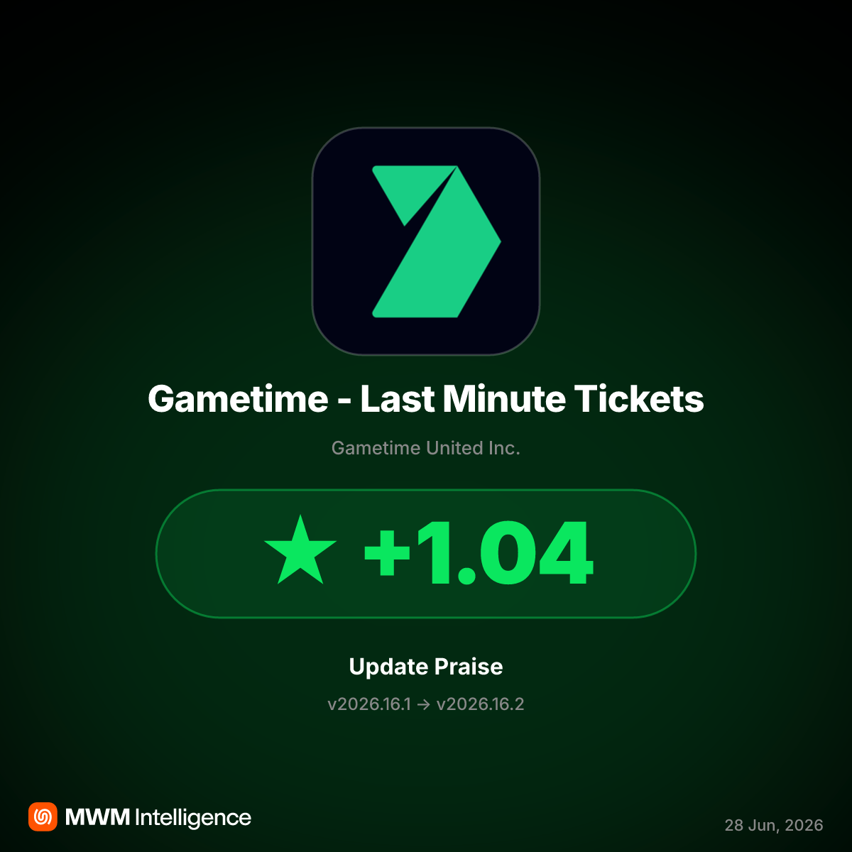 Gametime v2026.16.2 Adopts All-In Pricing, Ratings Climb After Lawsuit Settlement