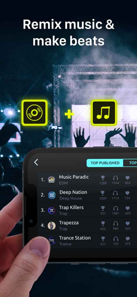 DJ Mix Pads 2 interface showing top published music tracks and community rankings
