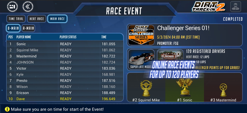 A leaderboard for an online race event in Dirt Trackin 2 showing player rankings and times.