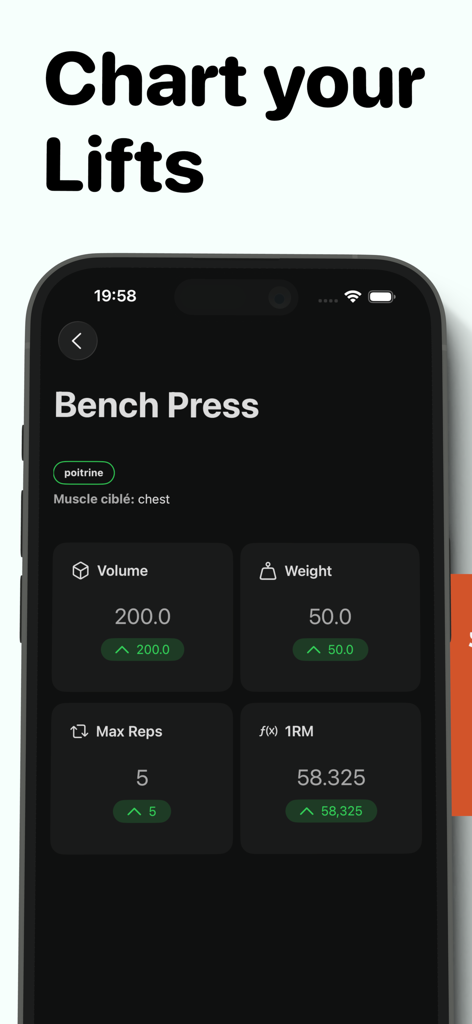 Peak Strength Workout Tracker - Peak Strength app interface showing bench press performance statistics like volume weight and max reps