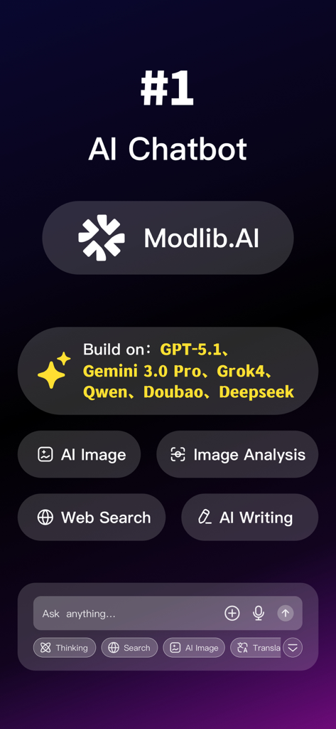 Chatbot AI Assistant - Modlib - Modlib.AI chatbot interface showing multi-model integration and features like AI image and writing tools