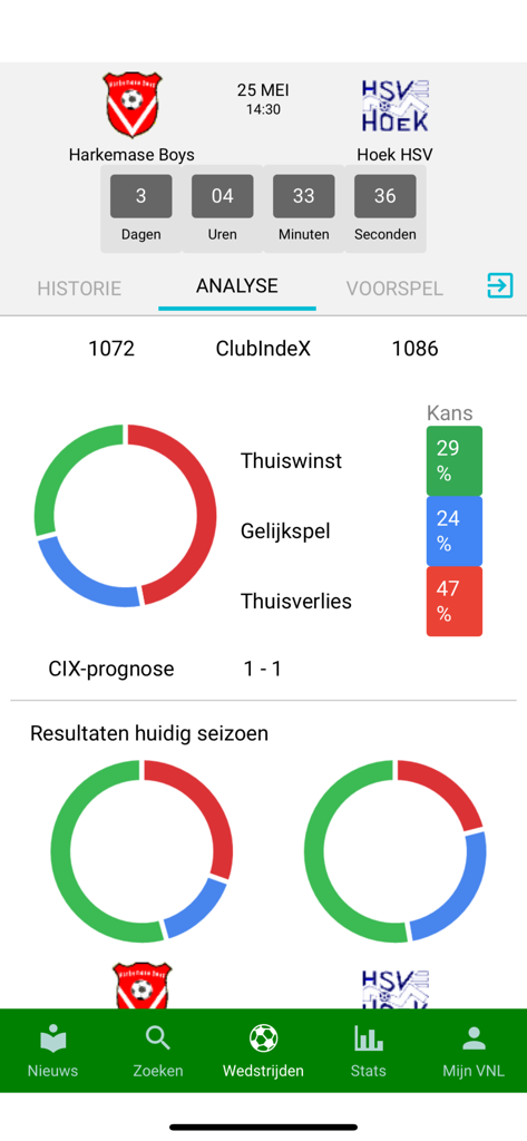 LiveUitslagen - Screenshot of the LiveUitslagen app showing soccer match analysis and win probabilities