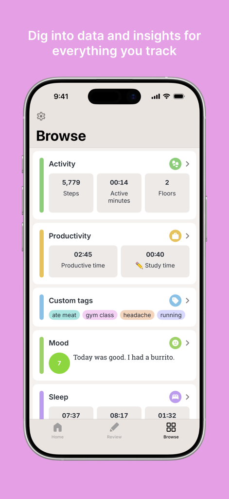 A tela Explorar do aplicativo Exist mostrando insights de dados de atividade, produtividade, humor e sono para um usuário.