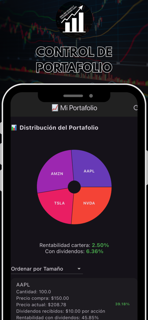 ATdesdecero - Stocks & Options - Portfolio management screen in the ATdesdecero app showing a stock distribution pie chart and profitability stats