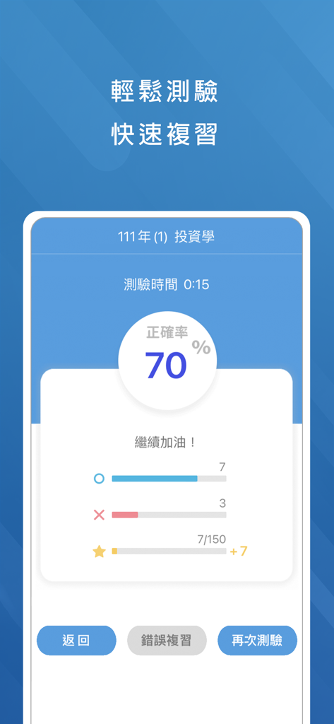 A mobile app screenshot showing a 70 percent accuracy result for an investment science proficiency exam with options to review mistakes or test again.