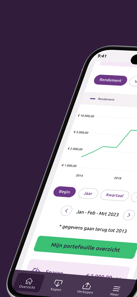 Mijn Evi - Aplicación móvil Mijn Evi que muestra los rendimientos de la inversión con un gráfico de líneas y un resumen de la cartera