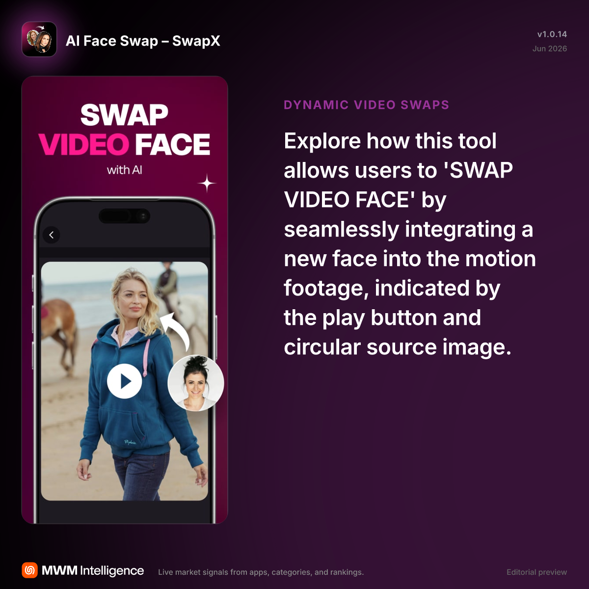 AI Face Swap – SwapX - Utilities App | MWM