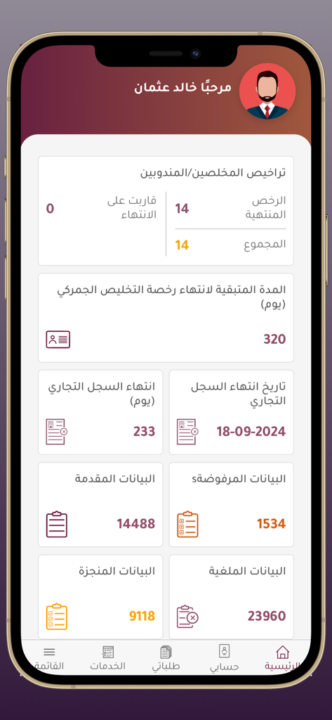 Al-Nadeeb - The dashboard screen of Al-Nadeeb app featuring customs clearance metrics and license status