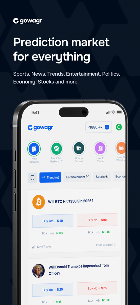 Gowagr mobile app interface showing prediction markets for Bitcoin and politics