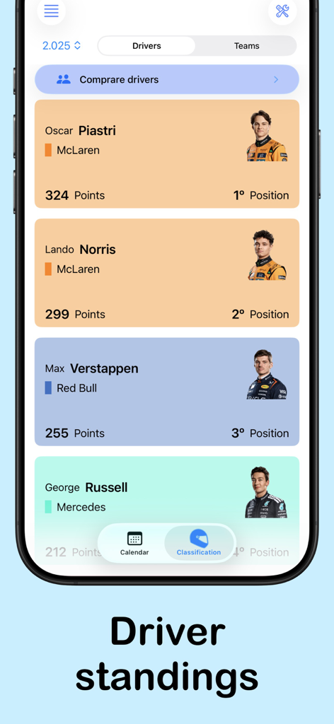 Formula Tracker - Formula Tracker mobile app displaying F1 driver standings and total points rankings.