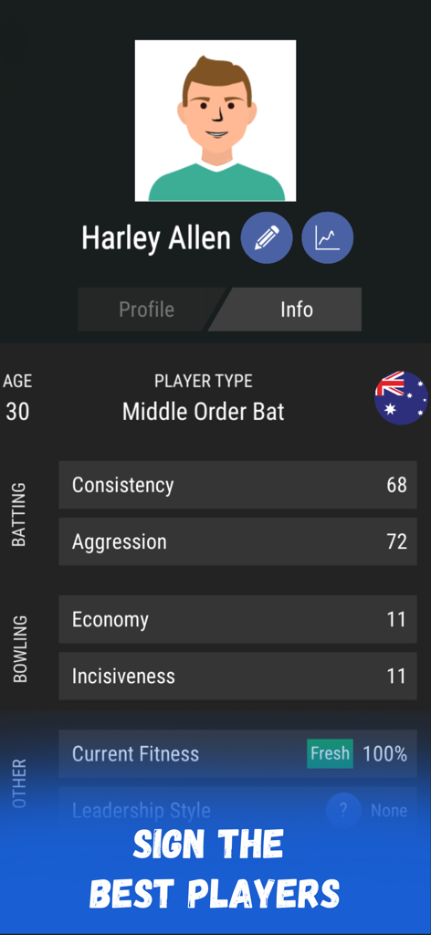 Pantalla detallada del perfil del jugador en la aplicación Wicket Cricket Manager que muestra estadísticas de bateo y lanzamiento.