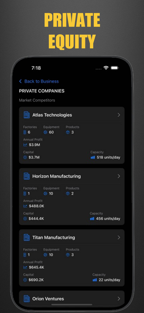 Invest Sim: Stock & Biz Tycoon - A screenshot from the Invest Sim app showing a list of private companies and market competitors with details on profit, capital, and manufacturing capacity.