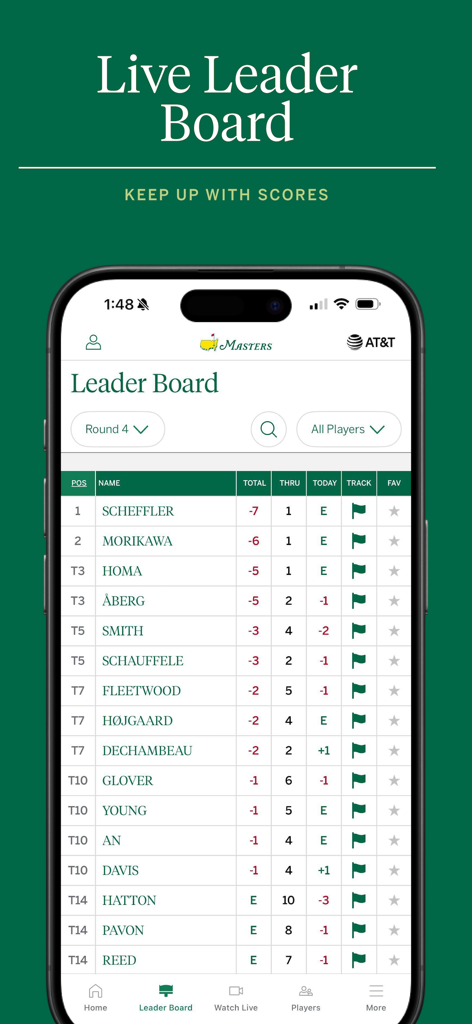 The Masters Tournament - La tabla de clasificación en vivo de la aplicación The Masters Tournament muestra los rankings de jugadores y las puntuaciones de golf en tiempo real.