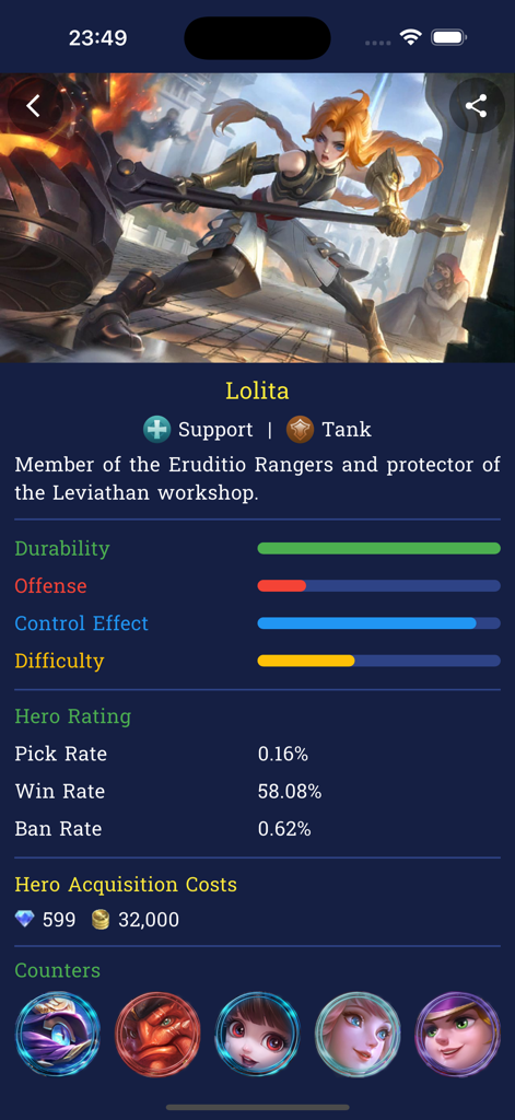 Lolita hero details screen in Nova Counter app showing stats and counter picks