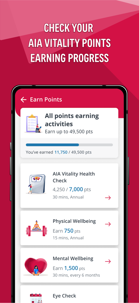 Tela do aplicativo AIA Vitality Austrália exibindo o progresso para ganhar pontos por meio de atividades de saúde e bem-estar