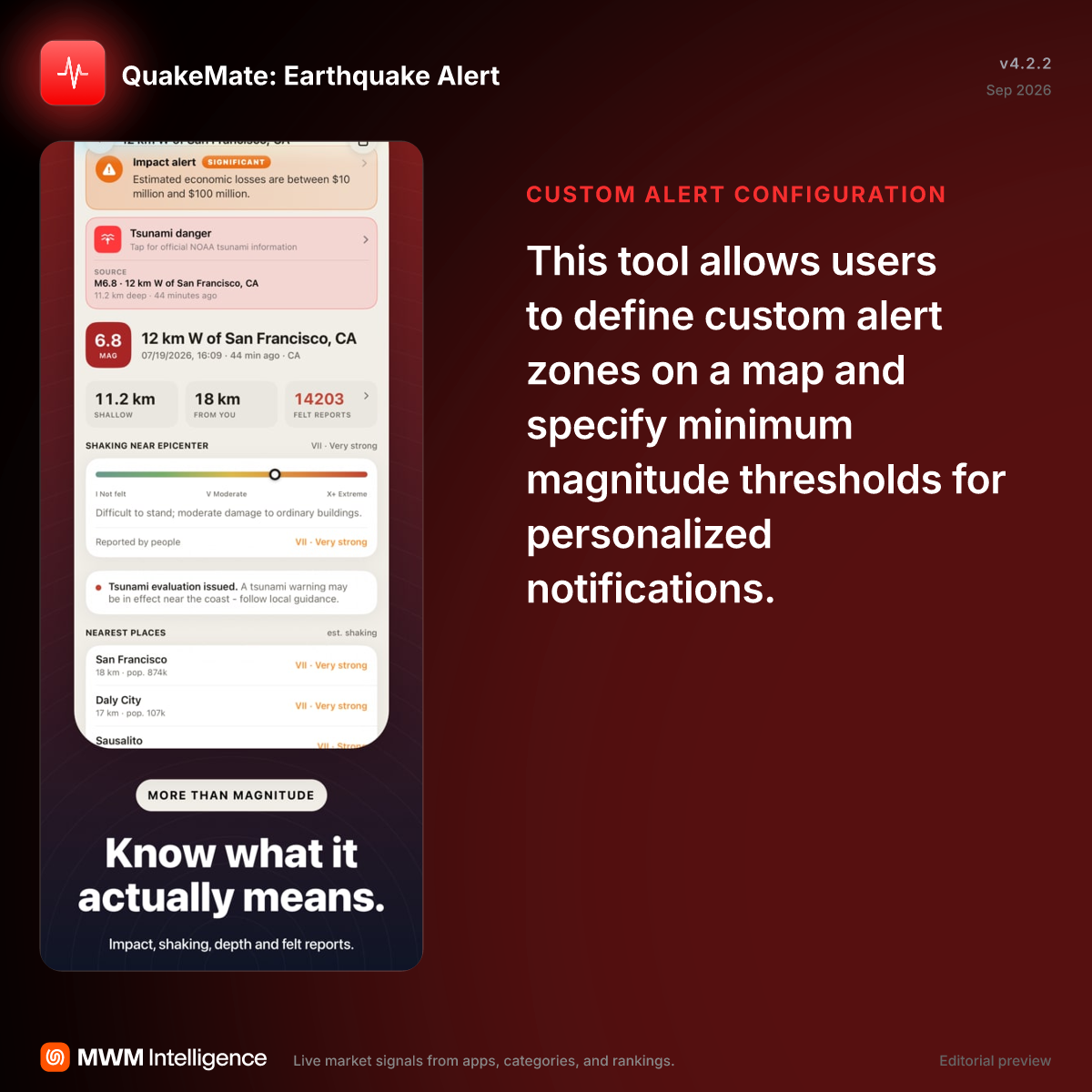 QuakeMate: Earthquake Alert - Weather App | MWM