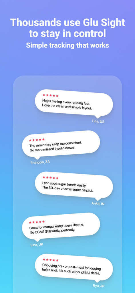 Una colección de reseñas y testimonios positivos de usuarios para la aplicación de seguimiento de azúcar en sangre Glu Sight.