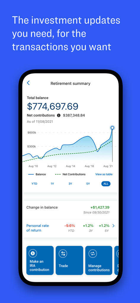 TIAA - TIAA mobile app retirement summary interface displaying total balance and investment growth chart
