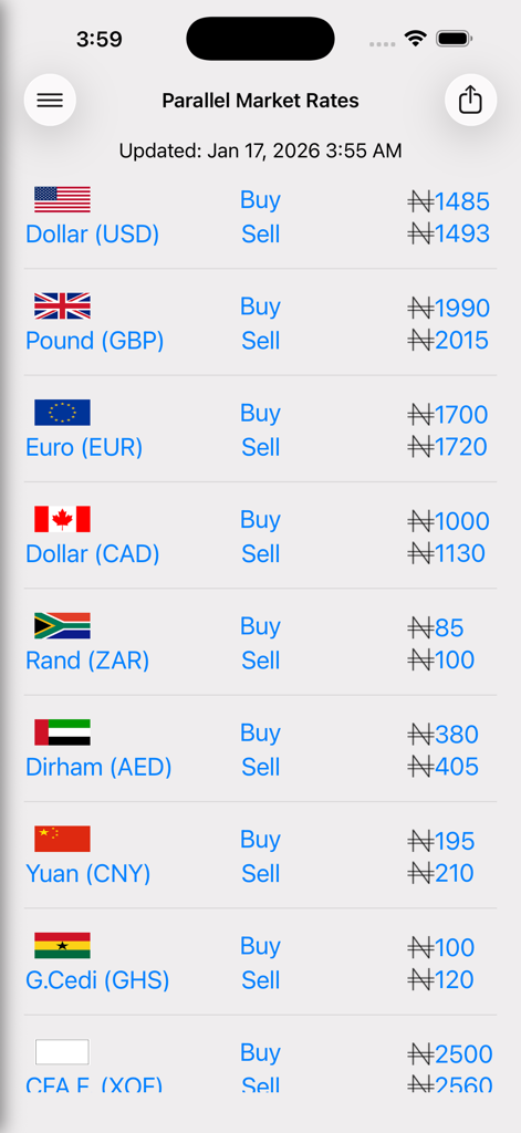 Aboki Forex Currency Converter - Screenshot of Aboki Forex app showing parallel market exchange rates for global currencies like USD GBP and EUR against the Nigerian Naira