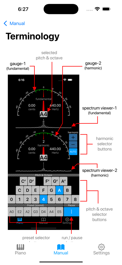 Piano Doctor - A Piano Tuner - A diagram explaining the user interface components of the Piano Doctor app including gauges and spectrum viewers