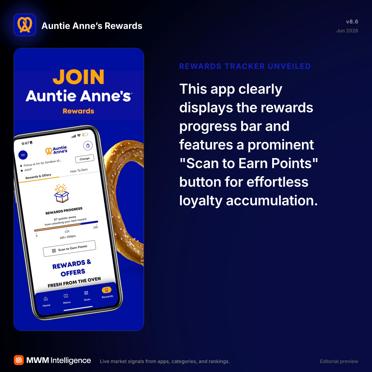Auntie Anne’s Rewards - Food & Drink App | MWM