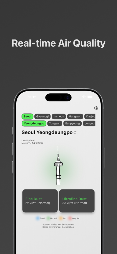 MsMg: Seoul Air Quality & Dust - Panel de calidad del aire en tiempo real para Seúl mostrando niveles de polvo y estado codificado por colores.