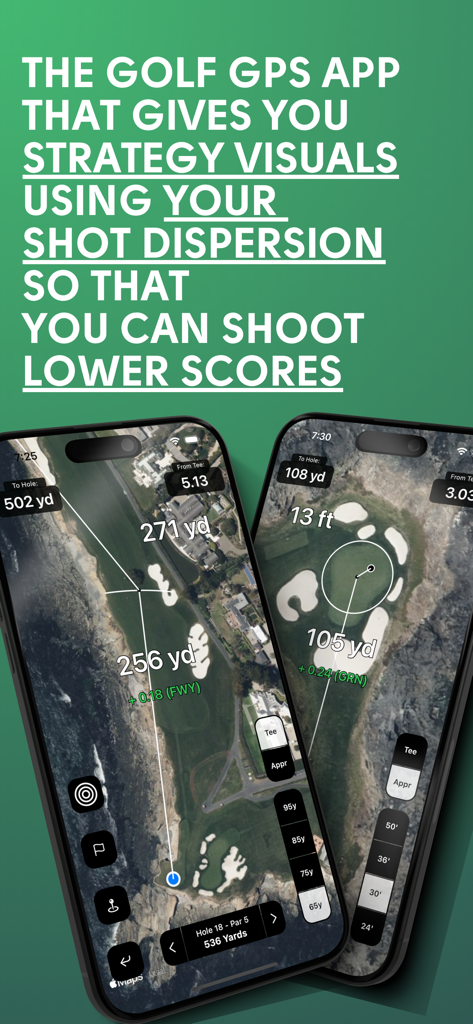 Aplicativo de GPS de golfe Shot Pattern com visuais de dispersão de tacadas e estratégia de campo