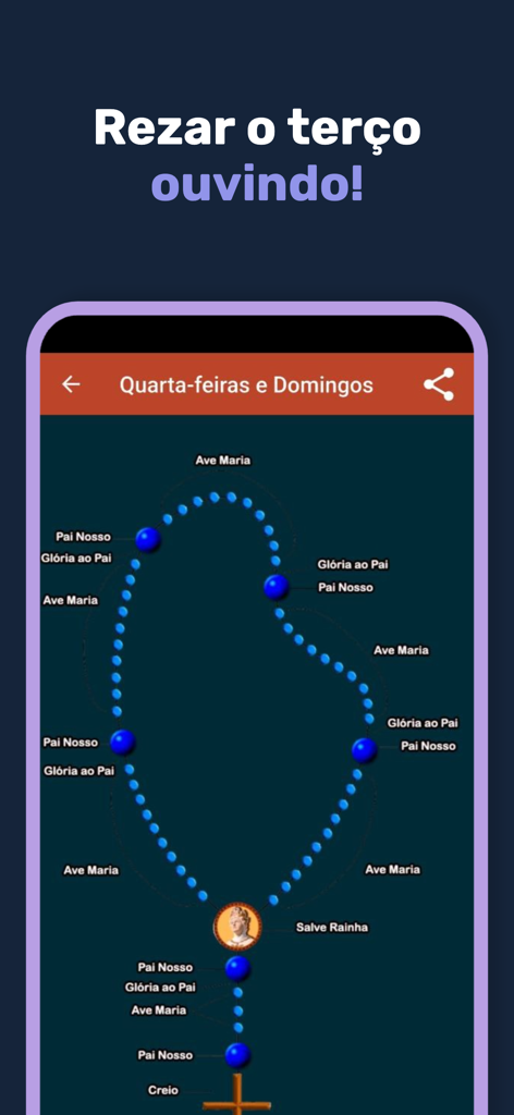 Bíblia Católica IA - Interfaz de la aplicación Biblia Católica IA con funcionalidad para rezar el rosario escuchando