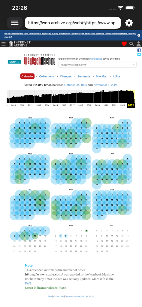 Interface of the Cached View app displaying the Wayback Machine calendar view for a website historical snapshots