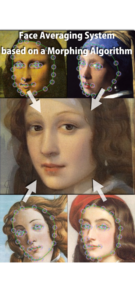 Average Face PRO - Sistema de promediado de rostros mostrando cuatro retratos clásicos transformándose en un rostro promedio