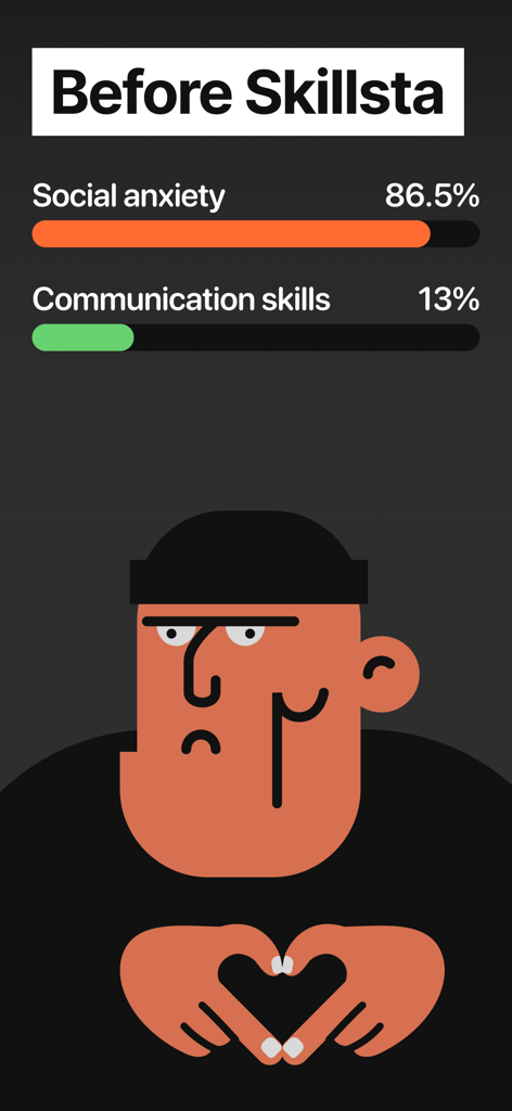 Assessment showing high social anxiety and low communication skills before training with Skillsta