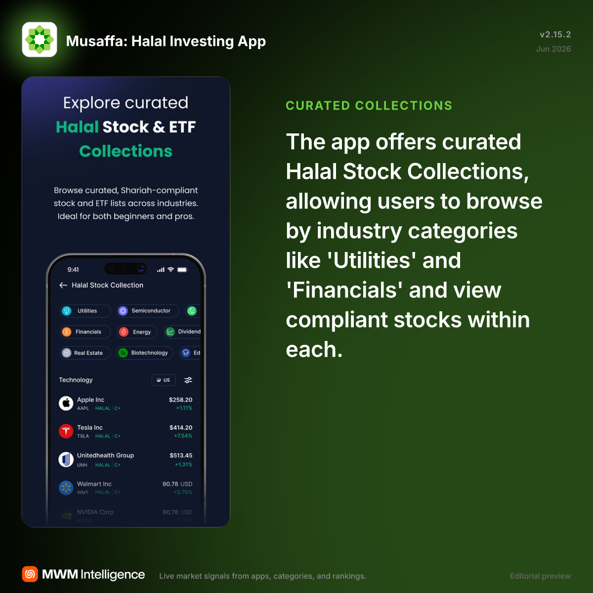 Musaffa: Halal Investing App - Finance App | MWM