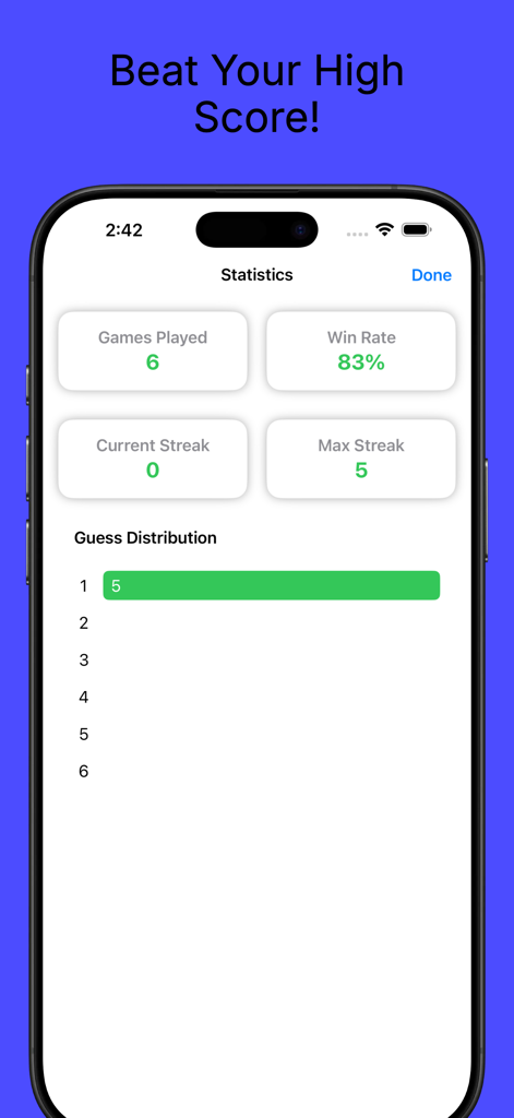 Wordlab Word Game - Statistics dashboard of Wordlab Word Game showing games played, win rate, and guess distribution for progress tracking