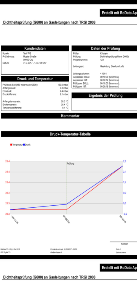 RoData Mobile - Informe digital de prueba de fugas generado por la aplicación RoData Mobile que muestra datos técnicos y el gráfico de mediciones