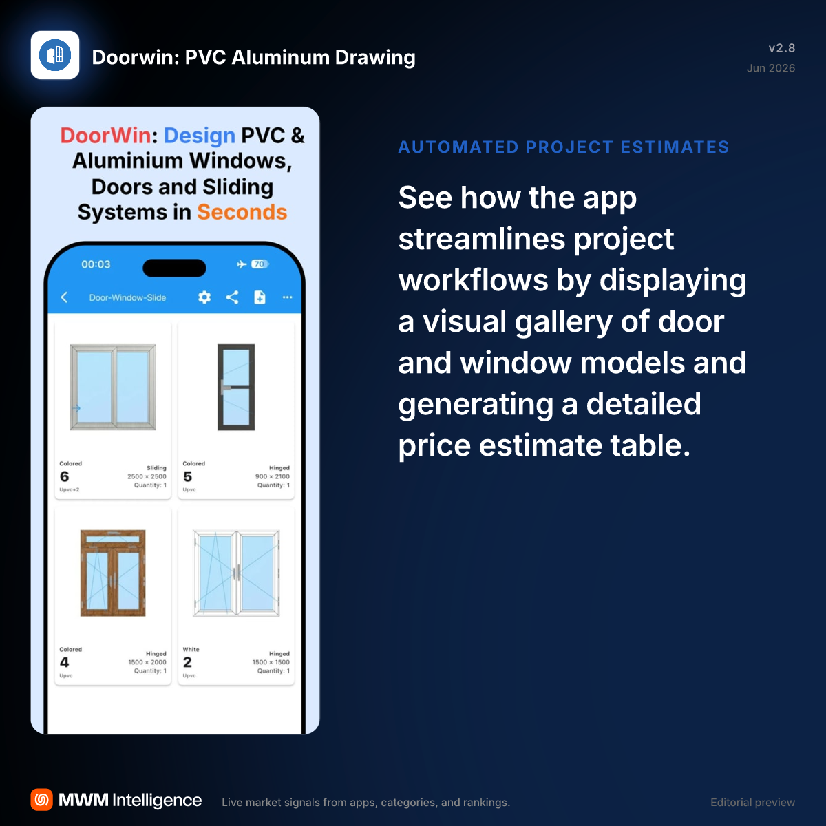 Doorwin: PVC Aluminum Drawing - Business App | MWM